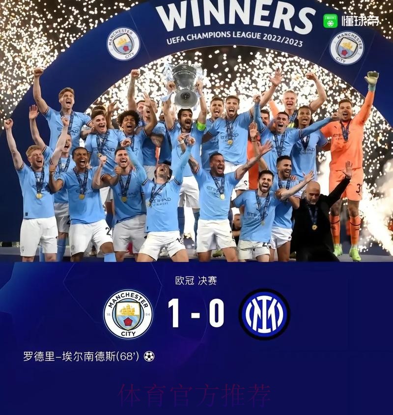 卡佩罗:曼城一直是我心中欧冠夺冠最大热门 卡佩罗:曼城一直是我心中欧冠夺冠最大热门