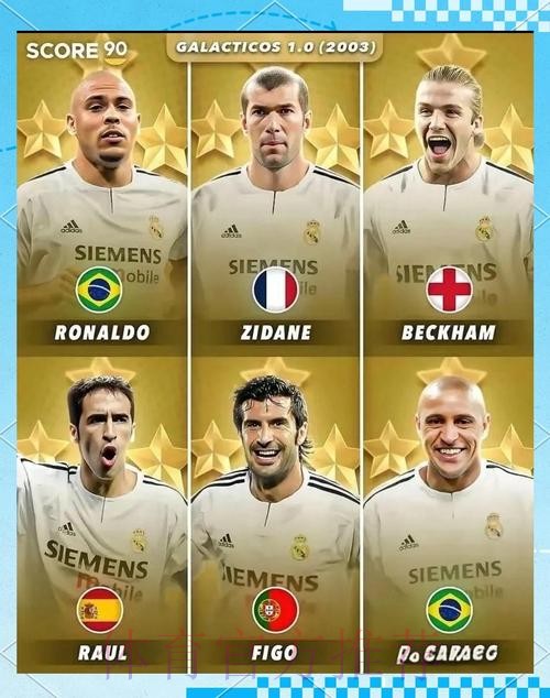 阿斯：如果齐达内在今夏离任 劳尔将成主帅候选