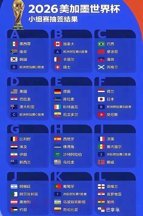 世界杯外围最新官方信息披露